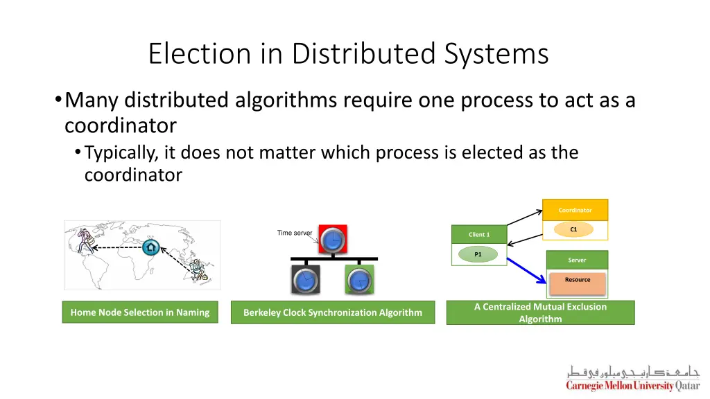 election in distributed systems