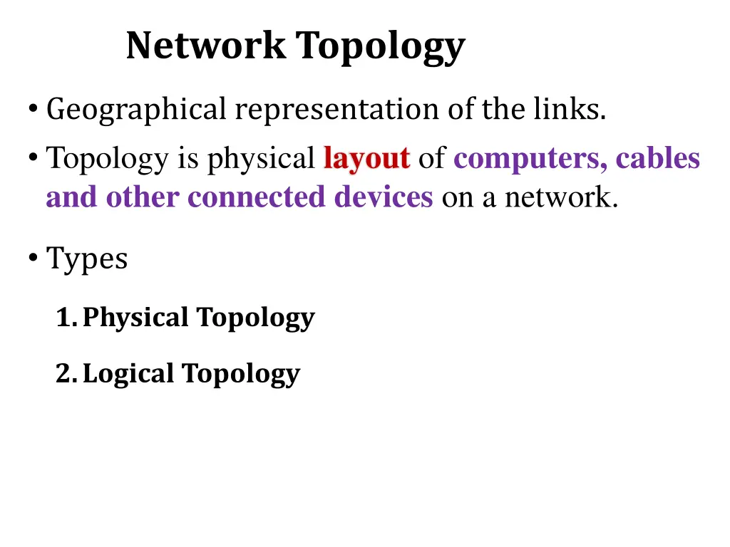 network topology