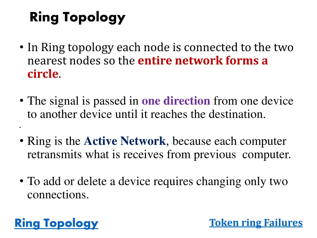 ring topology 1