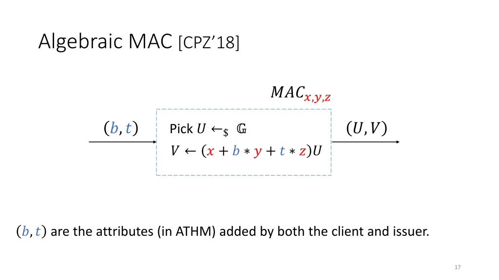 algebraic mac cpz 18