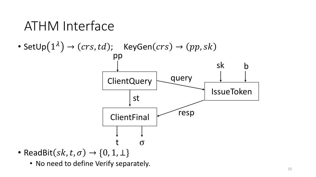 athm interface