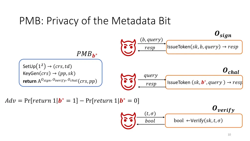 pmb privacy of the metadata bit