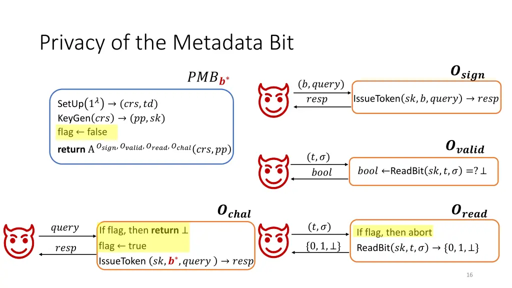 privacy of the metadata bit