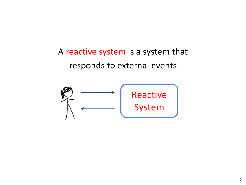 a reactive system is a system that responds
