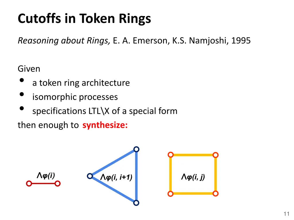 cutoffs in token rings