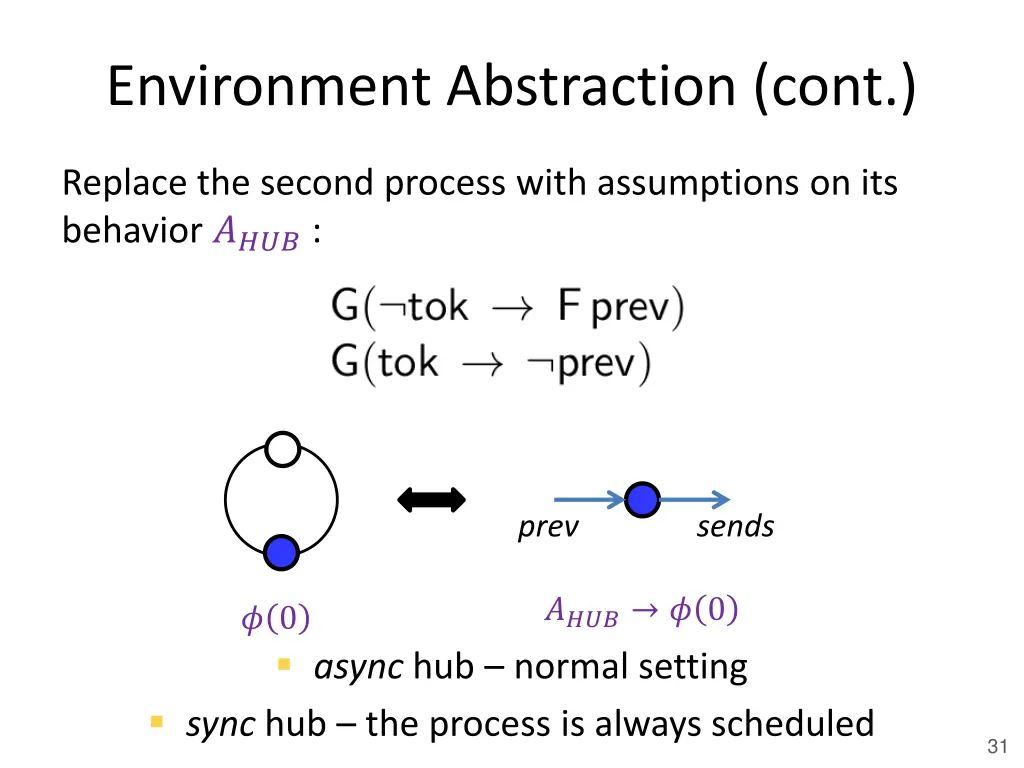 environment abstraction cont