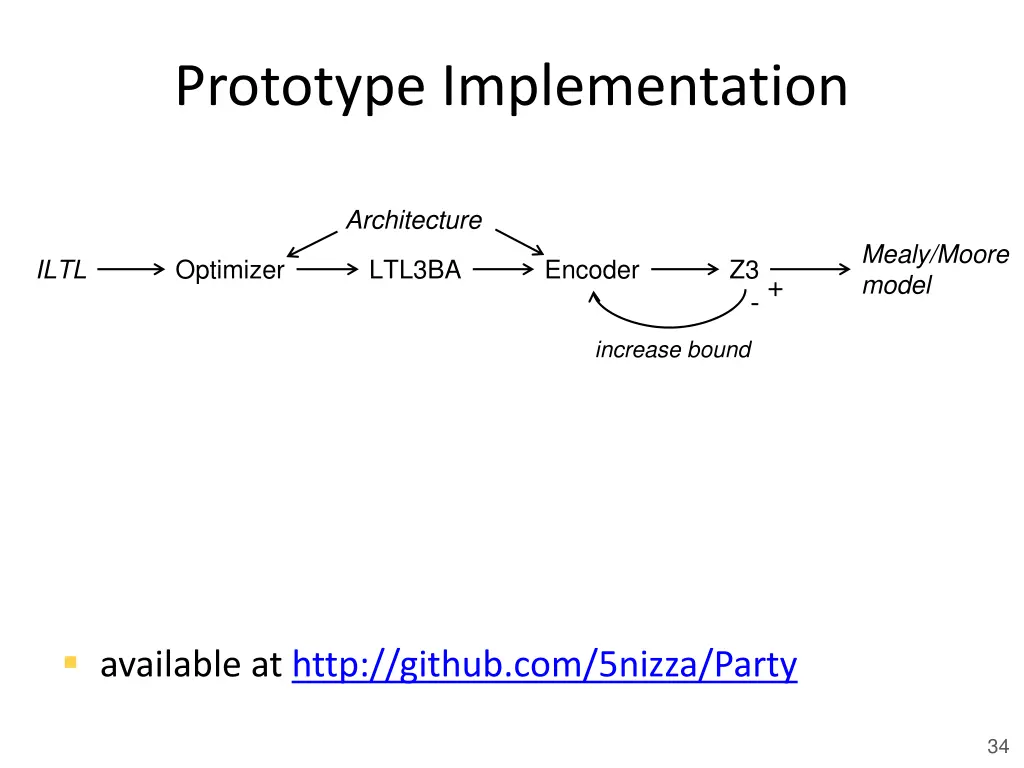 prototype implementation
