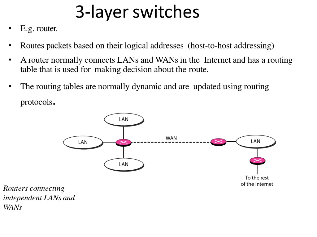 3 layerswitches