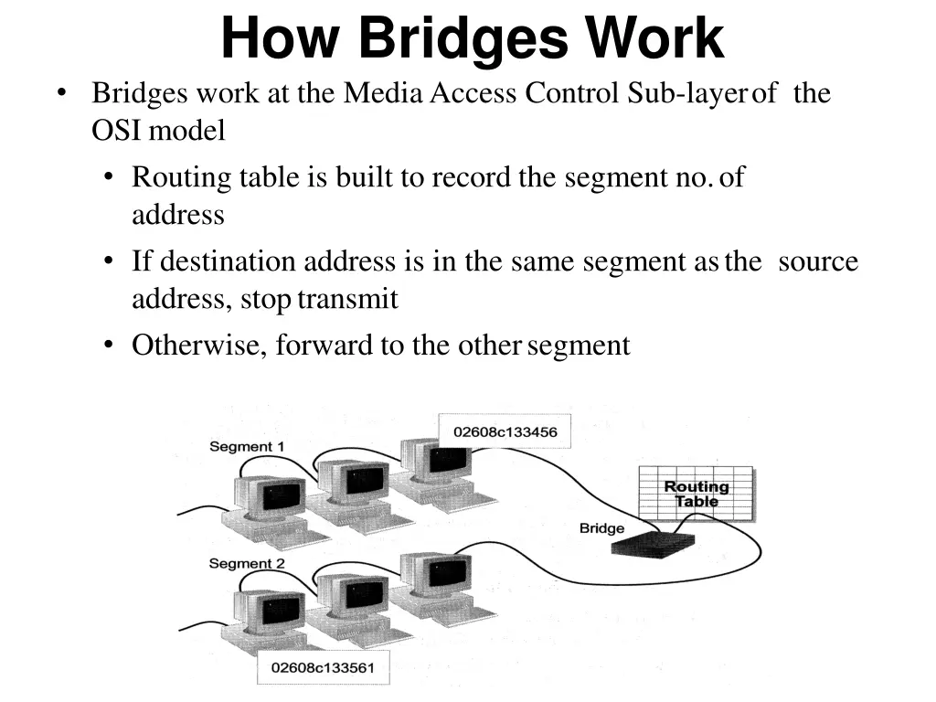 how bridges work bridges work at the media access