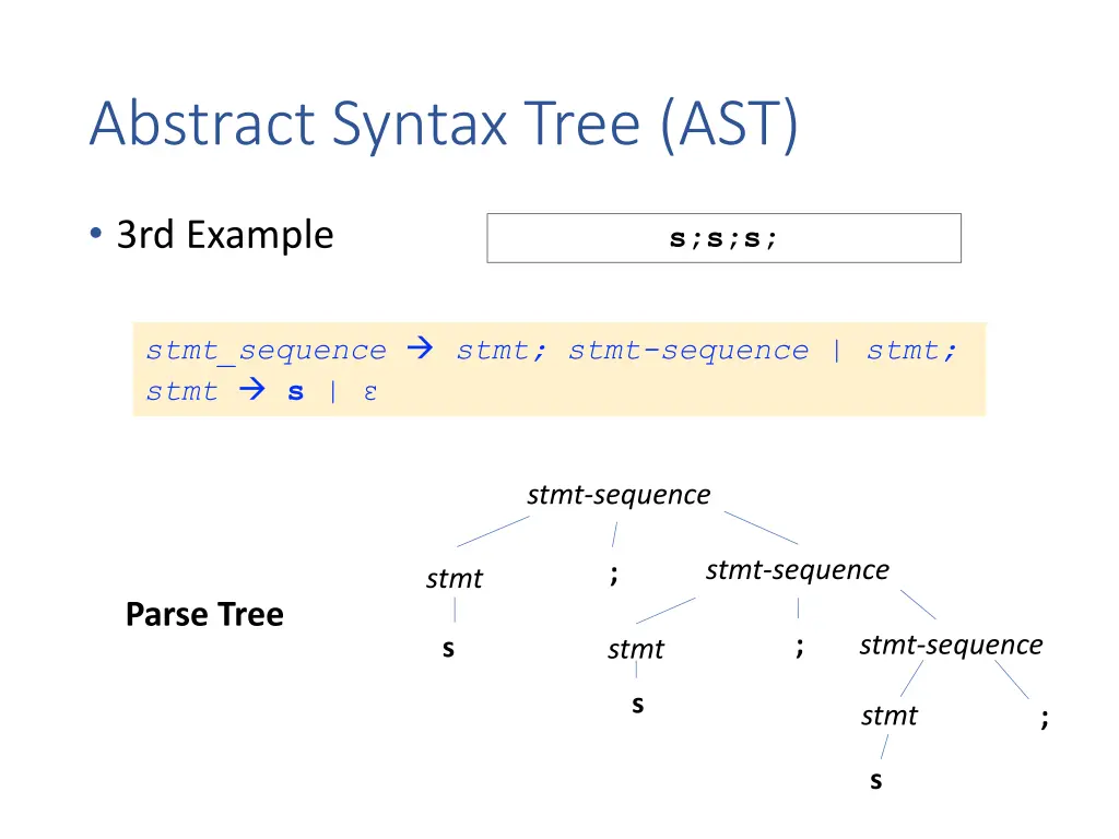 abstract syntax tree ast 3