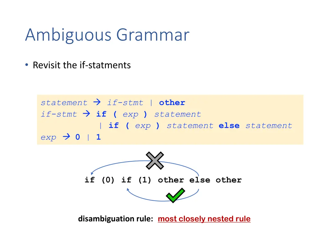 ambiguous grammar 10