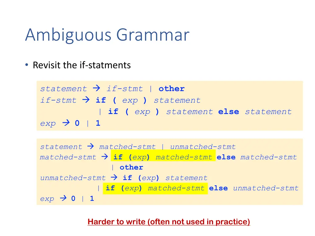 ambiguous grammar 11