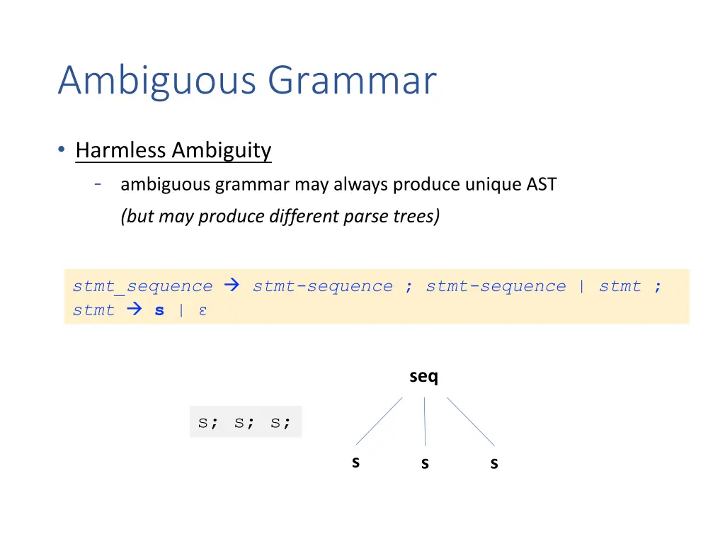 ambiguous grammar 12