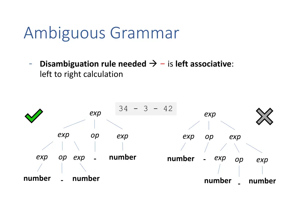 ambiguous grammar 2