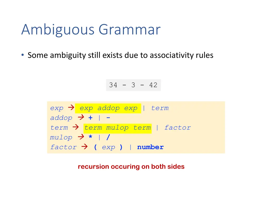 ambiguous grammar 6