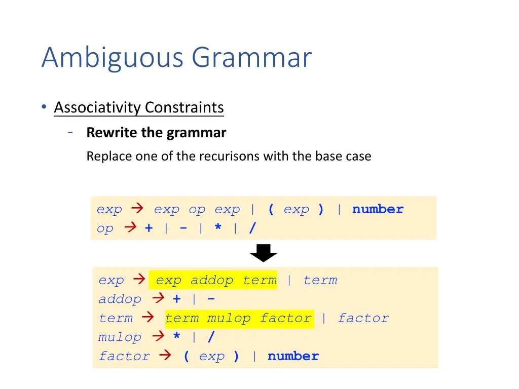 ambiguous grammar 7