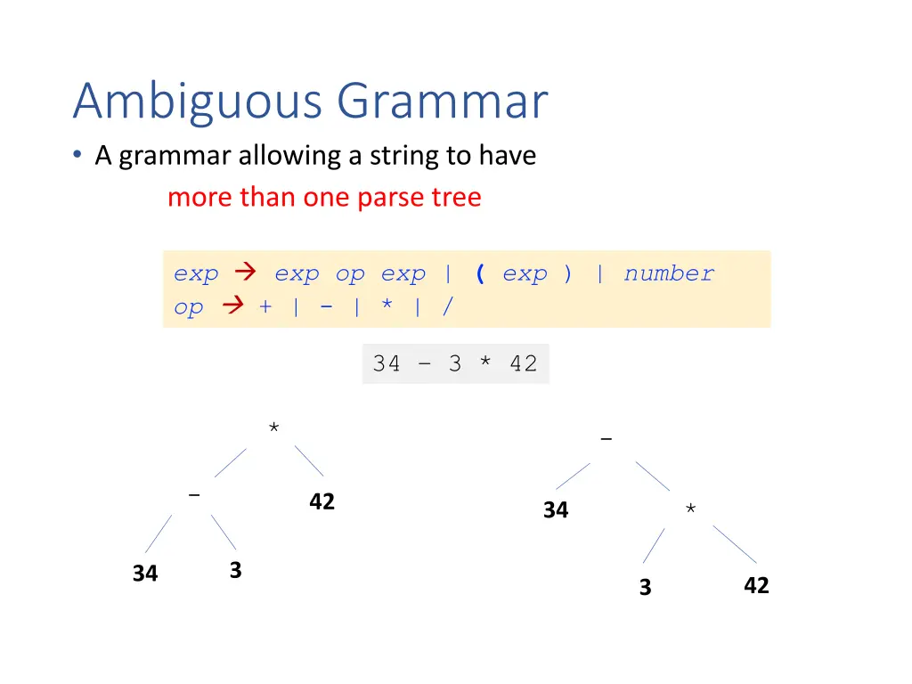 ambiguous grammar a grammar allowing a string 1