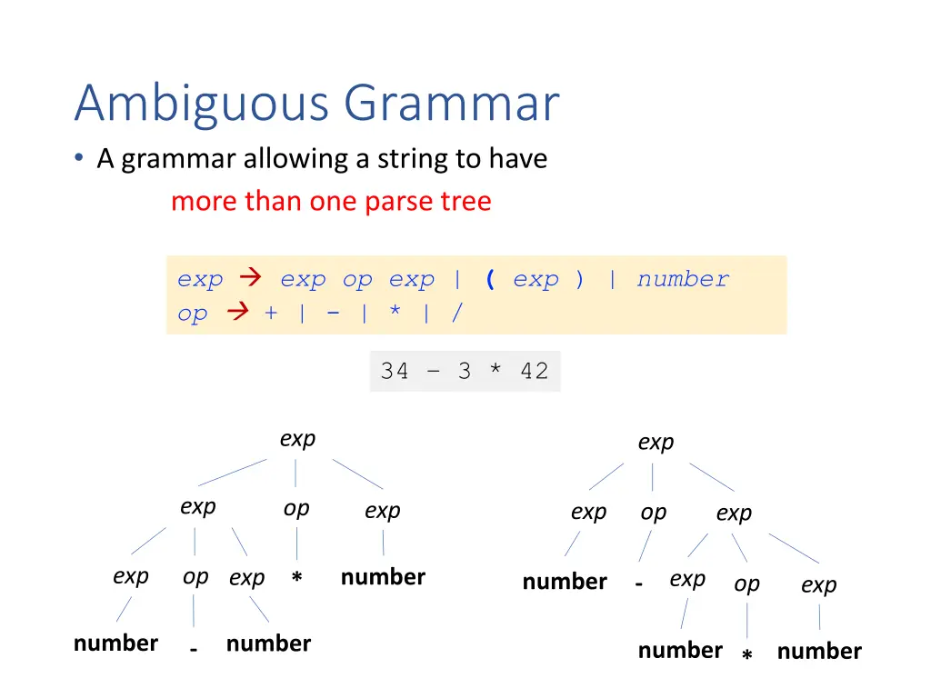 ambiguous grammar a grammar allowing a string