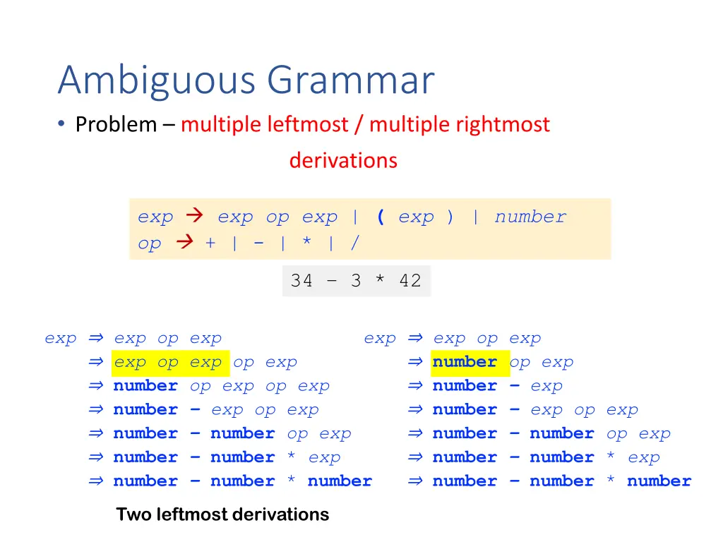 ambiguous grammar problem multiple leftmost
