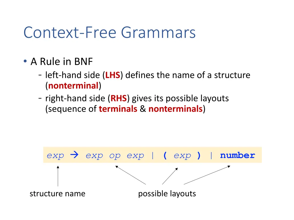 context free grammars 2