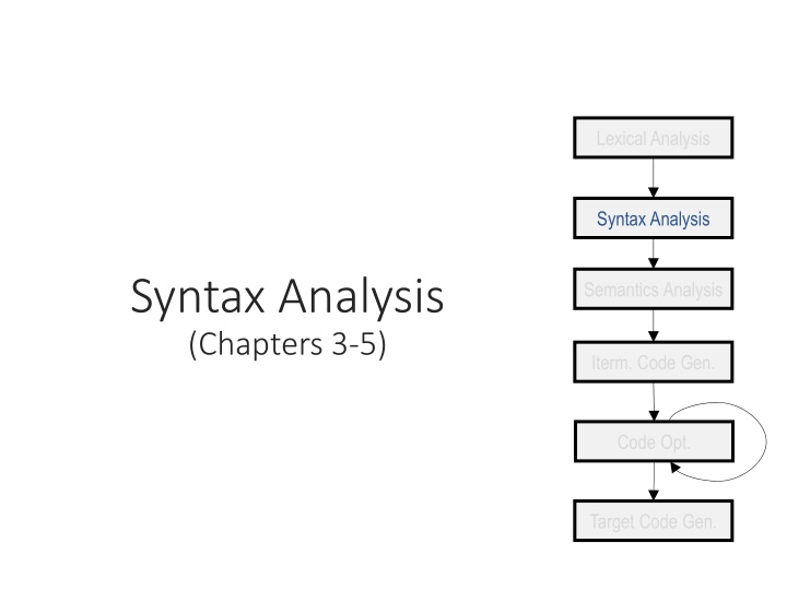 lexicalanalysis