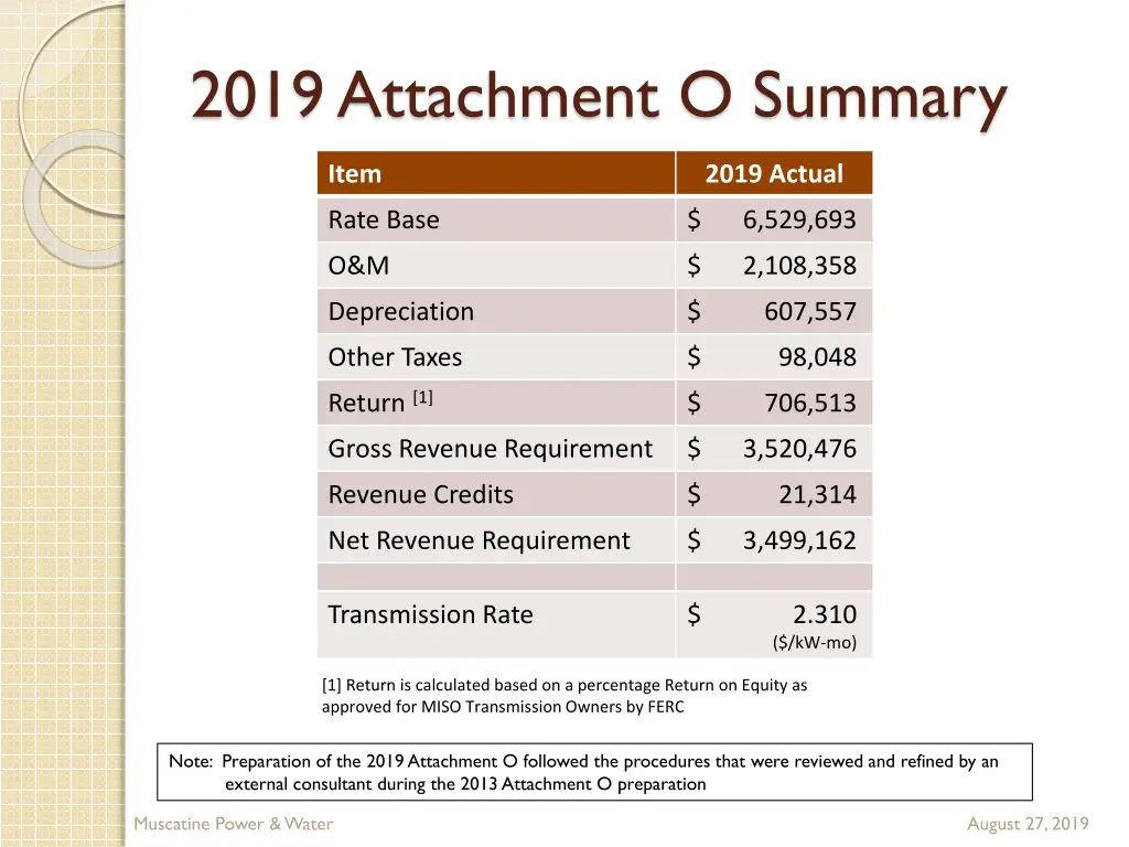 2019 attachment o summary