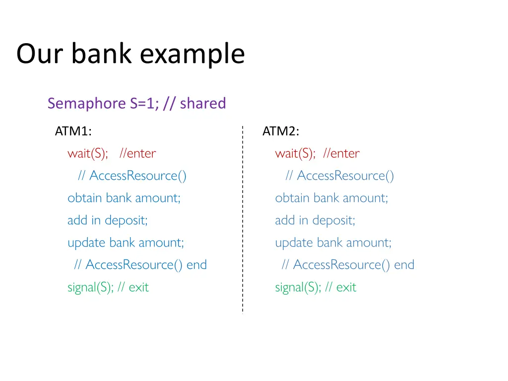 our bank example 2