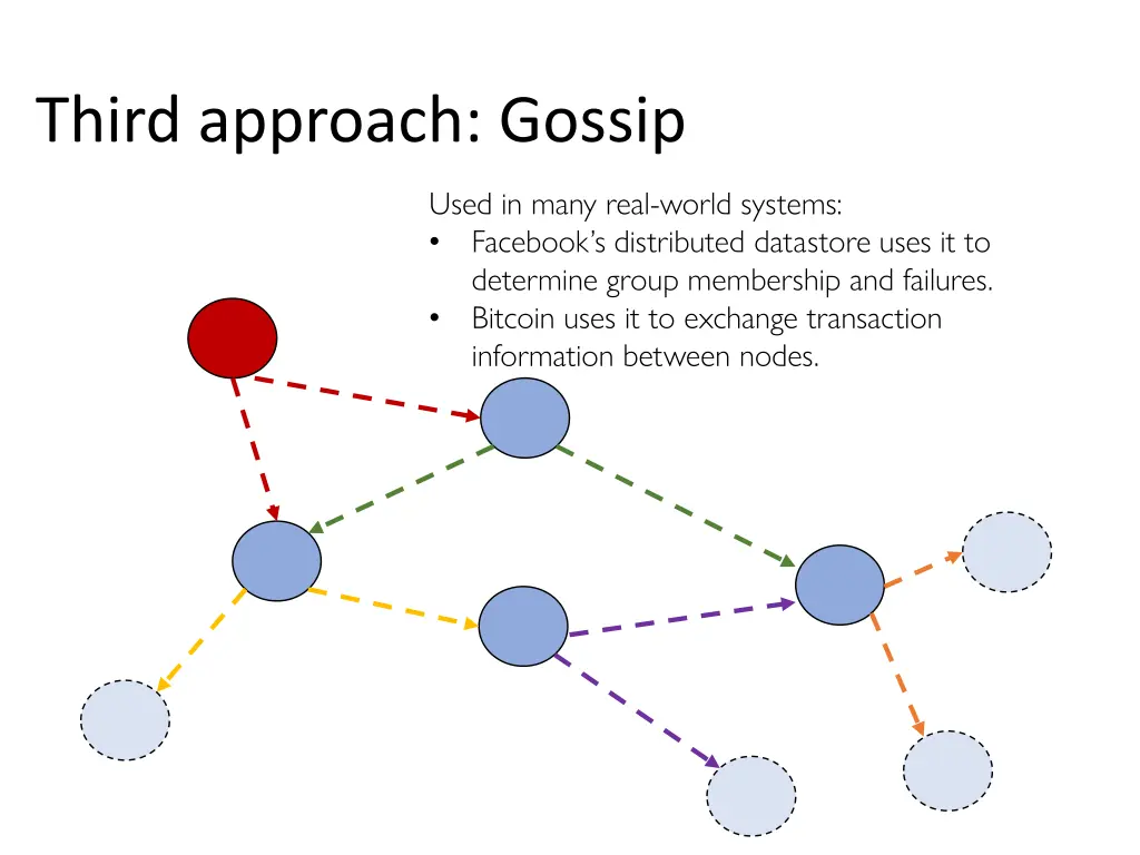 third approach gossip 4