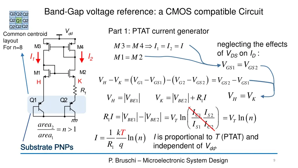 band gap voltage reference a cmos compatible