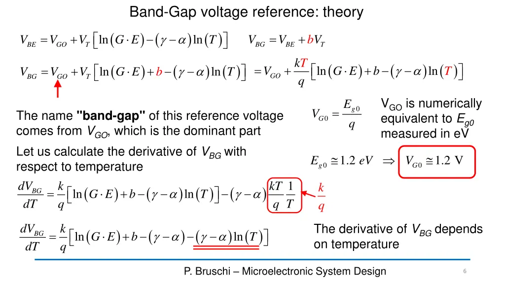 band gap voltage reference theory 1