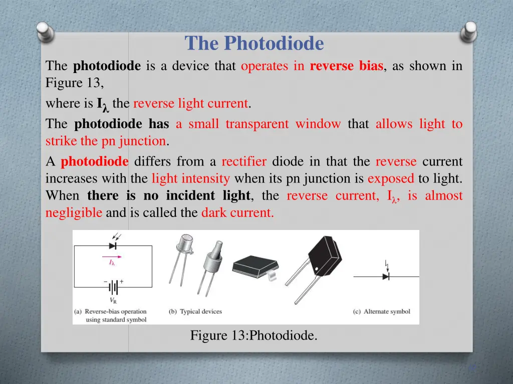 the photodiode