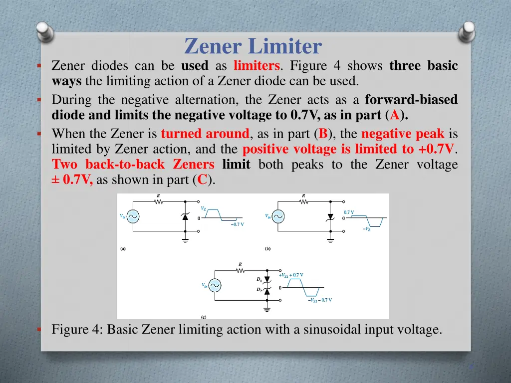 zener limiter