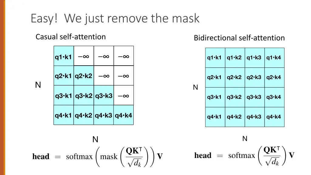 easy we just remove the mask