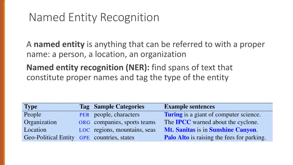 named entity recognition