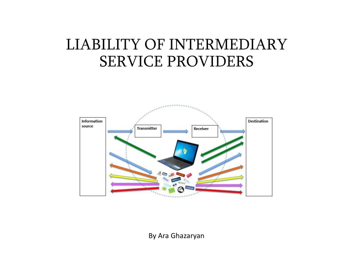 liability of intermediary service providers