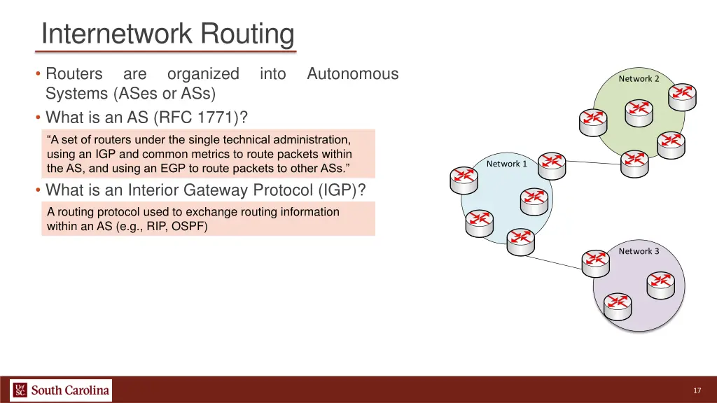 internetwork routing 1