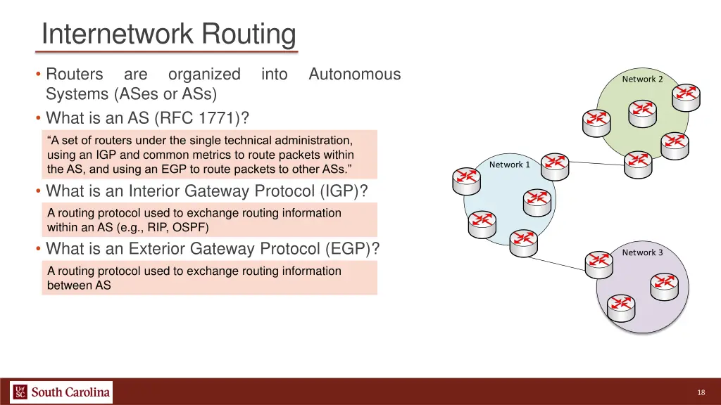 internetwork routing 2