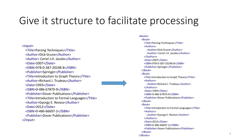 give it structure to facilitate processing