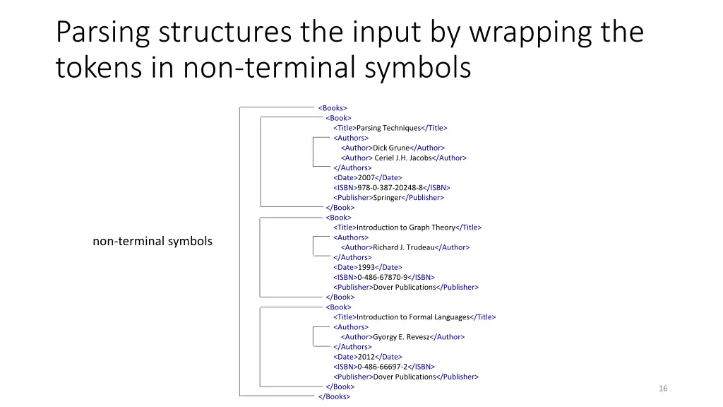parsing structures the input by wrapping