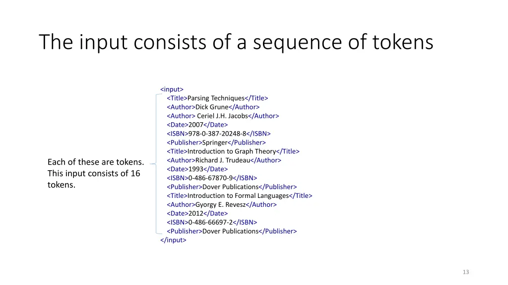 the input consists of a sequence of tokens