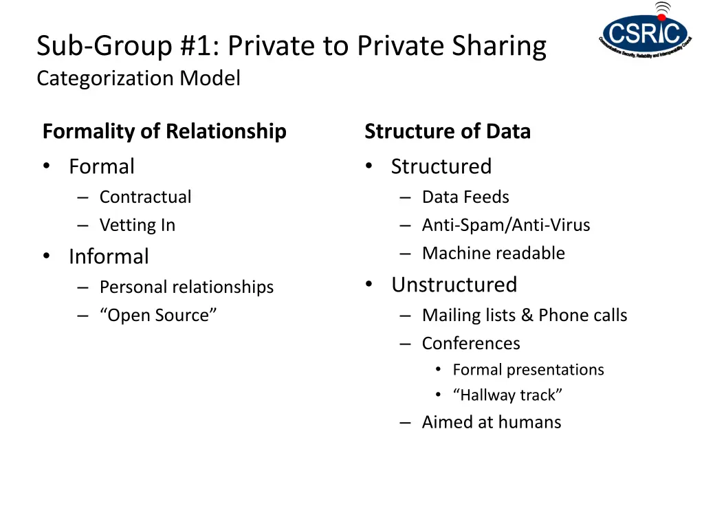 sub group 1 private to private sharing