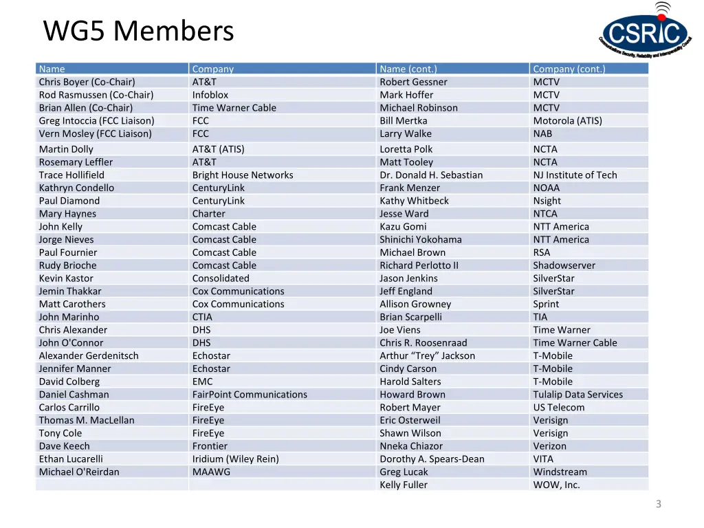 wg5 members