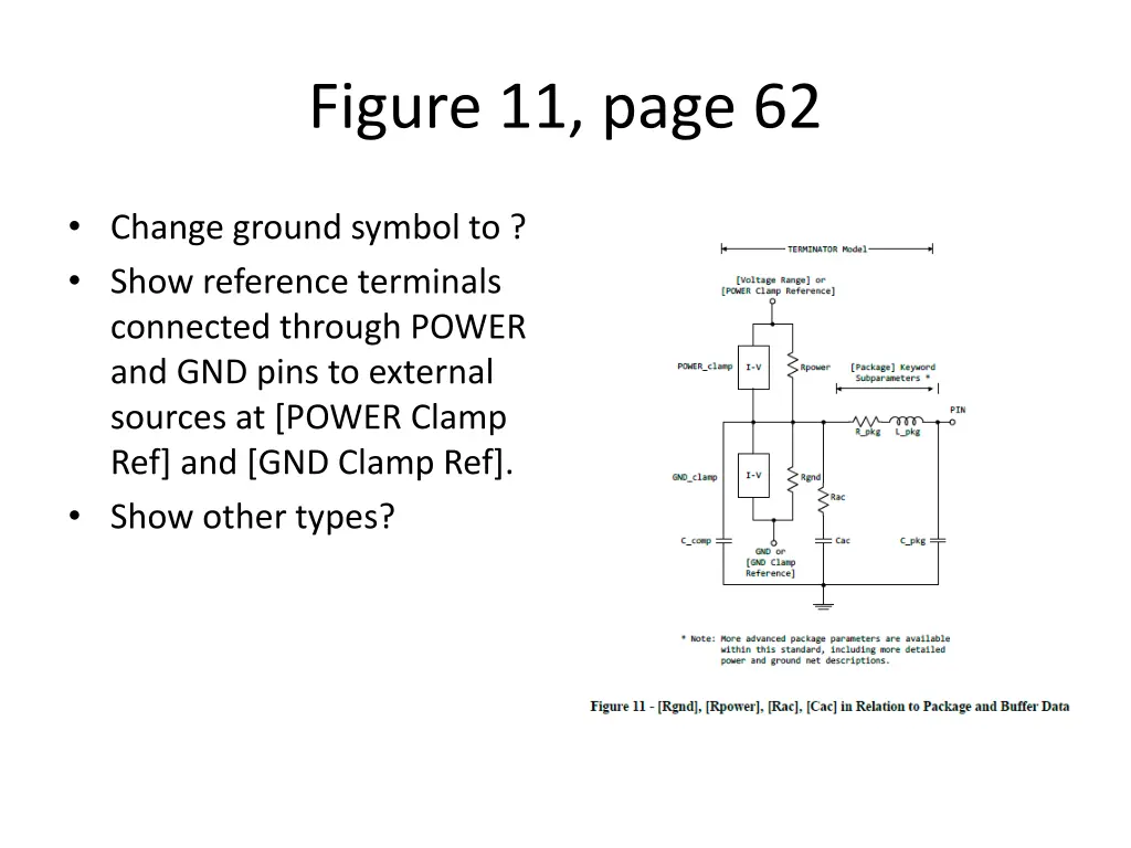 figure 11 page 62