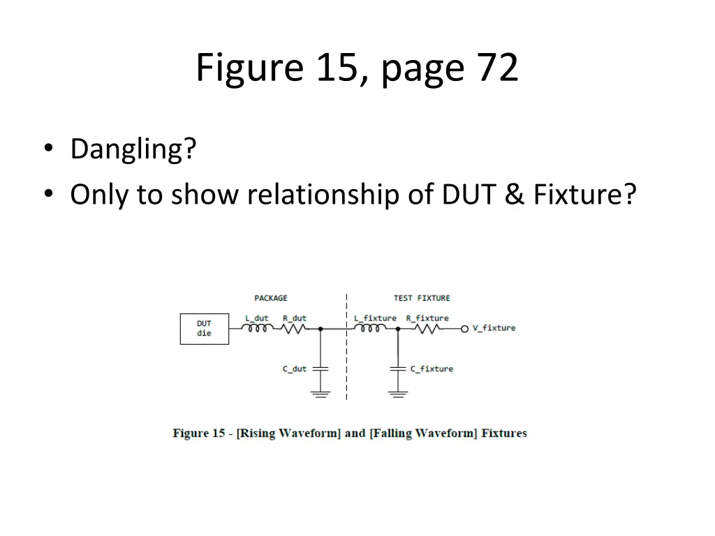 figure 15 page 72
