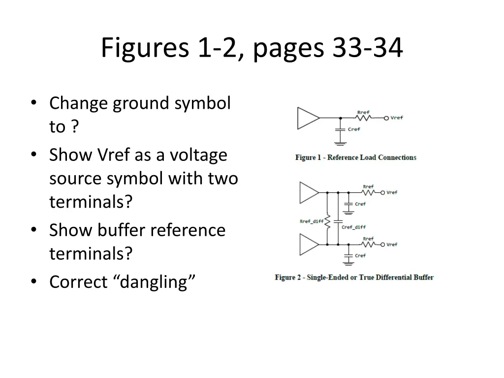 figures 1 2 pages 33 34