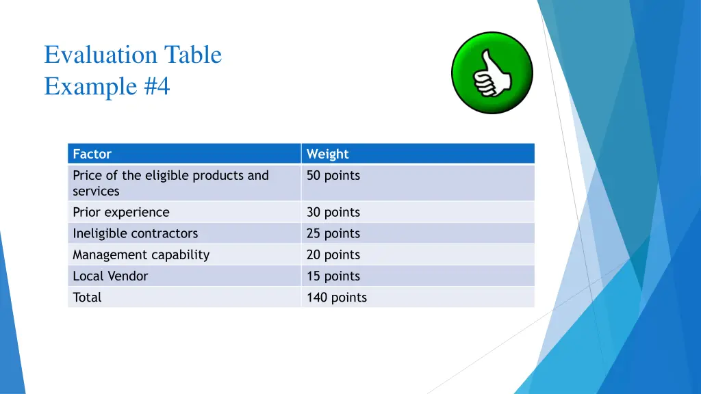 evaluation table example 4