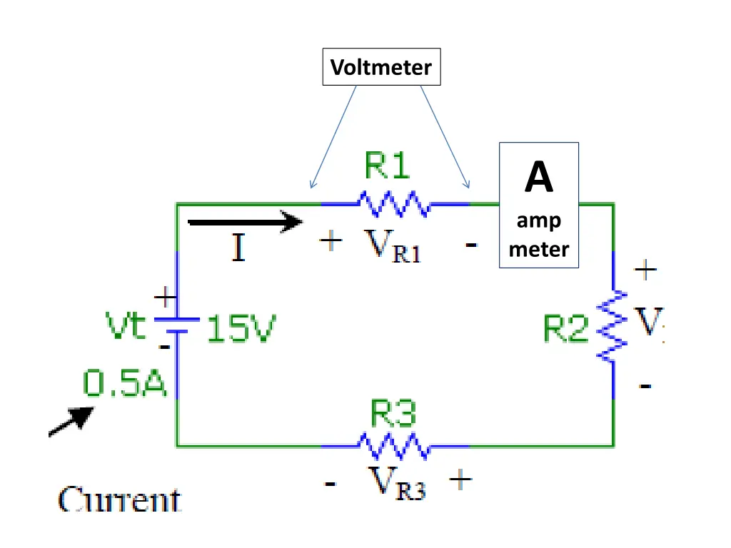 voltmeter