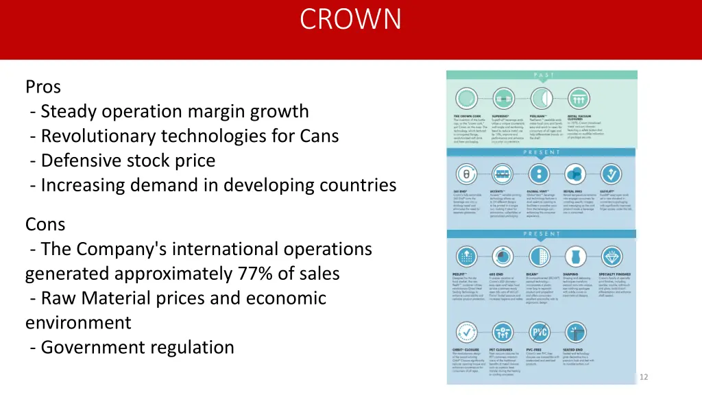 crown 1