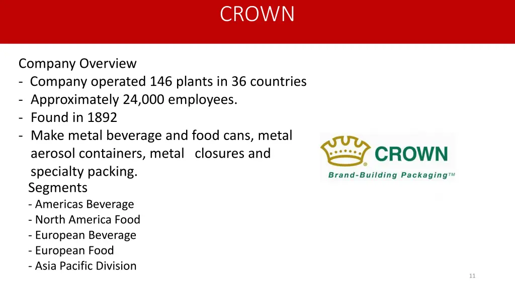 crown