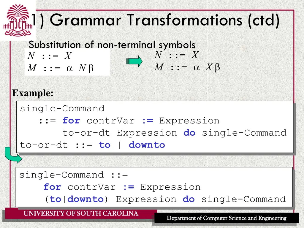 1 grammar transformations ctd